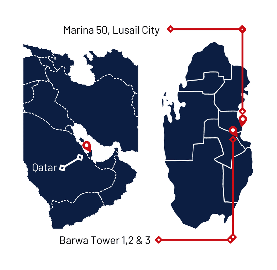 ARAFAT-COMPANY-PROFILE